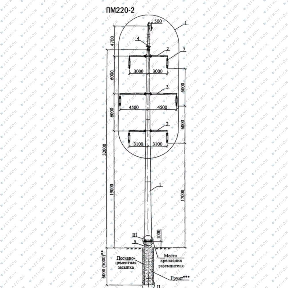 Многогранная опора ПМ220-2