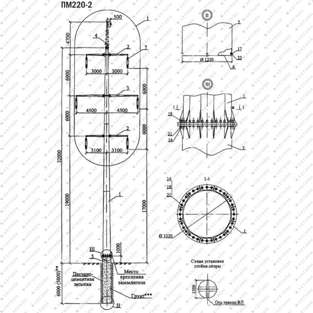 Многогранная опора ПМ220-2